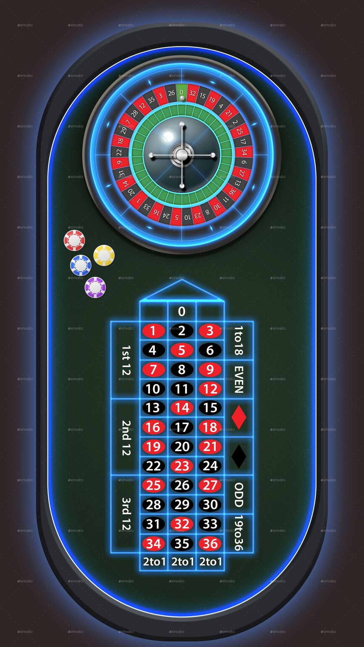 Cherokee Casino پر آن لائن سلاٹس کے بارے میں